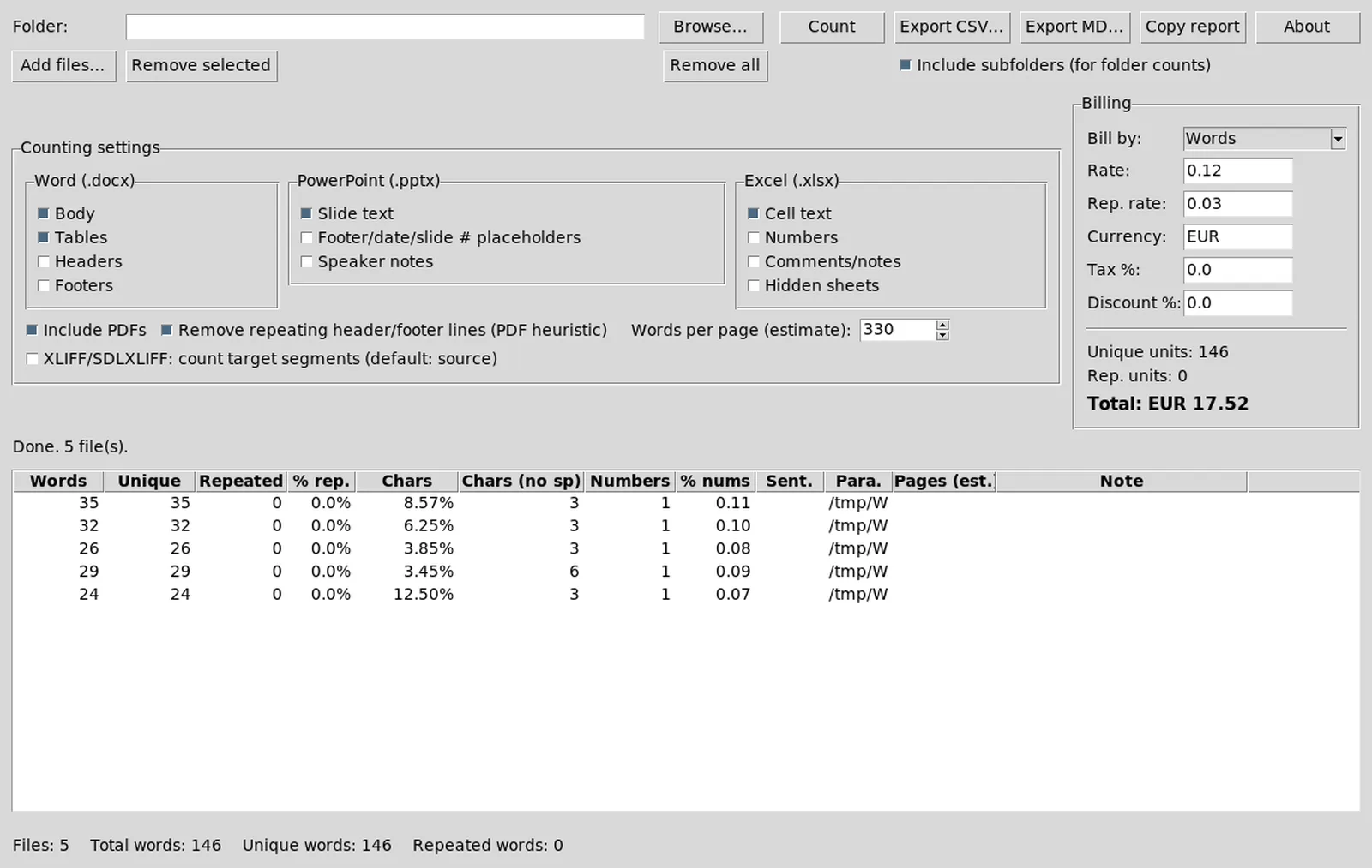 Word counter billing panel with rate, currency, repetition rate, discount, and tax fields.